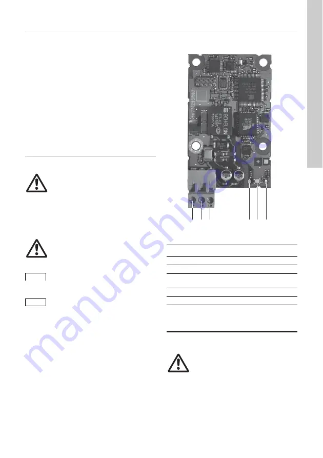 Grundfos CIM 1 Series Скачать руководство пользователя страница 32