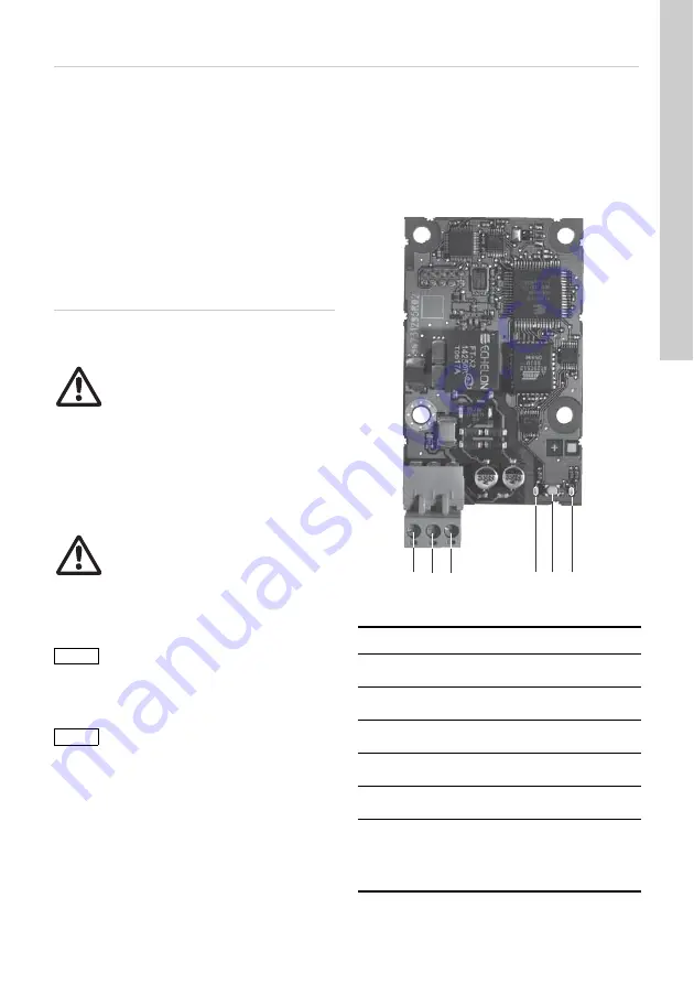 Grundfos CIM 1 Series Installation And Operating Instructions Manual Download Page 68