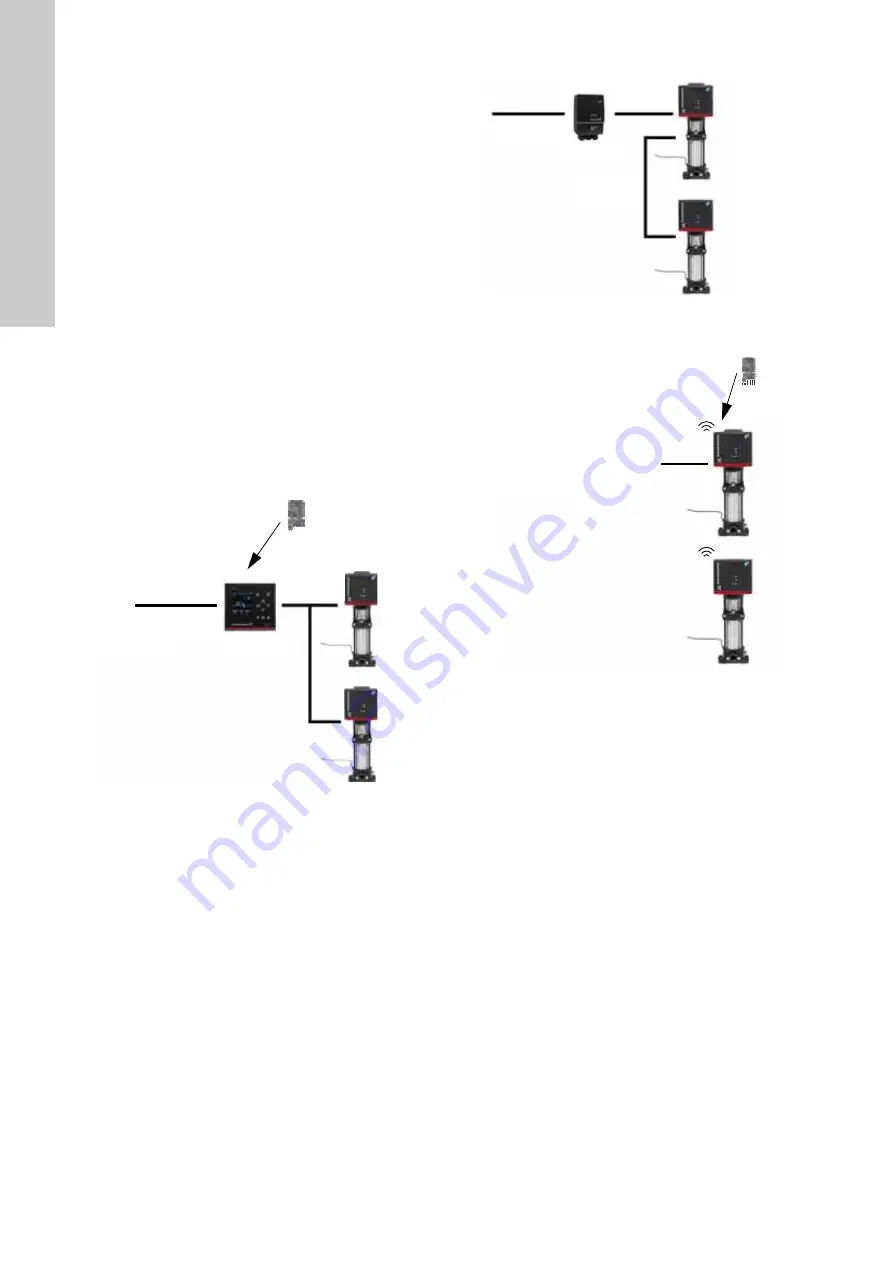 Grundfos CIM 150 PROFIBUS DP Скачать руководство пользователя страница 4