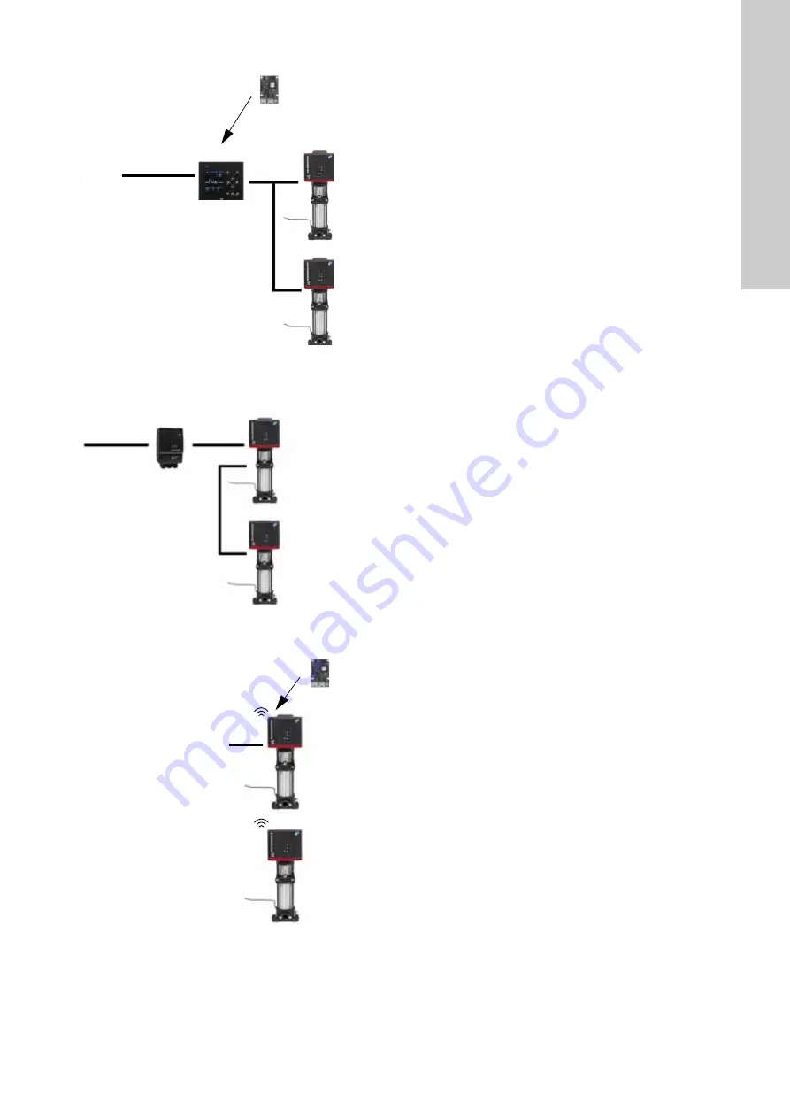 Grundfos CIM 150 PROFIBUS DP Скачать руководство пользователя страница 5