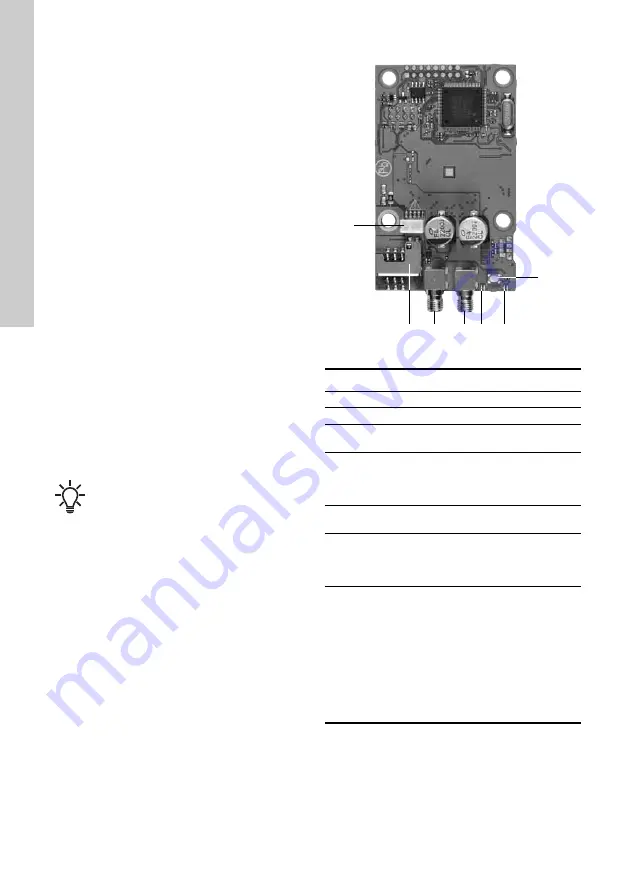 Grundfos CIM 260 Installation And Operating Instructions Manual Download Page 26