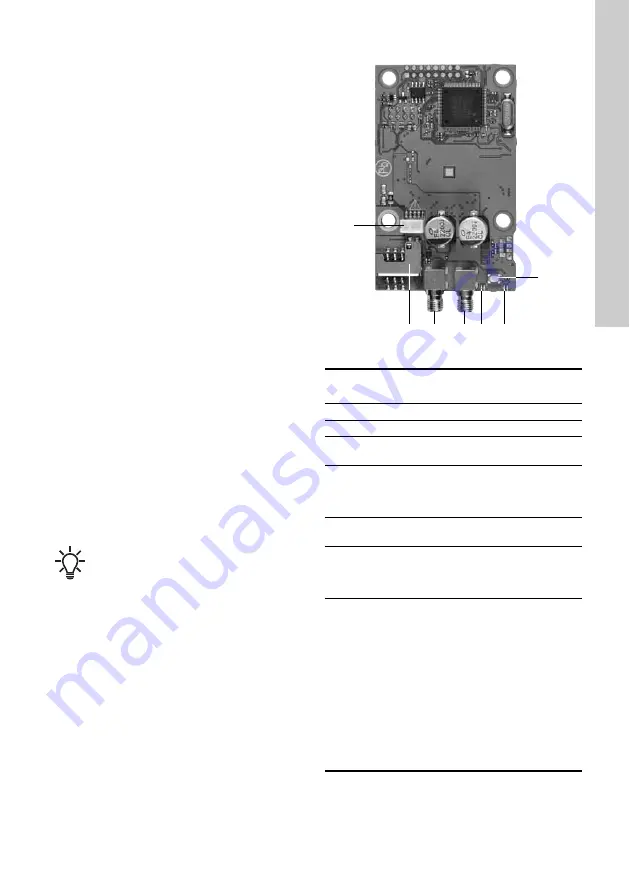 Grundfos CIM 260 Installation And Operating Instructions Manual Download Page 53