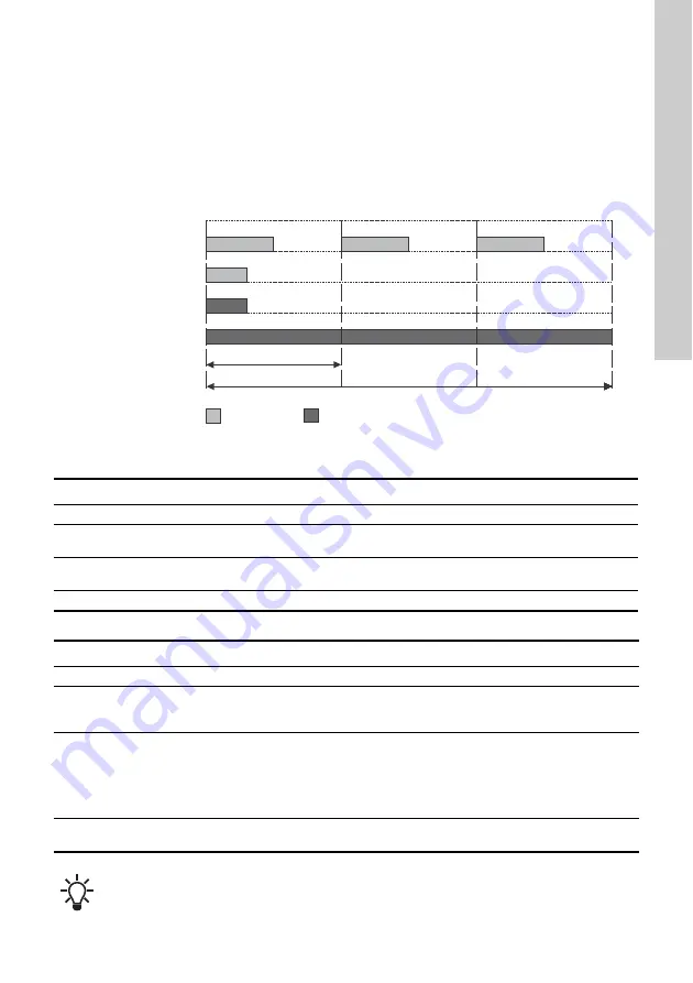 Grundfos CIM 260 Installation And Operating Instructions Manual Download Page 63