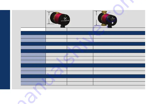 Grundfos COMFORT PM B Скачать руководство пользователя страница 16