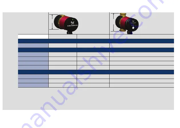 Grundfos COMFORT PM B Скачать руководство пользователя страница 17