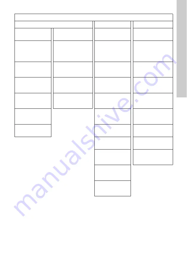 Grundfos Conex DIA-2 Installation And Operating Instructions Manual Download Page 7