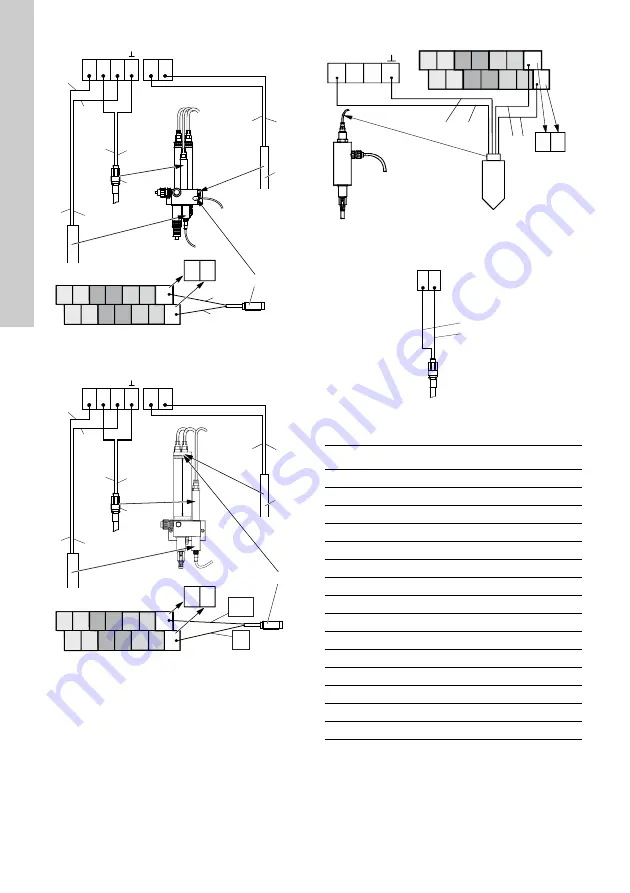 Grundfos Conex DIA-2 Installation And Operating Instructions Manual Download Page 24