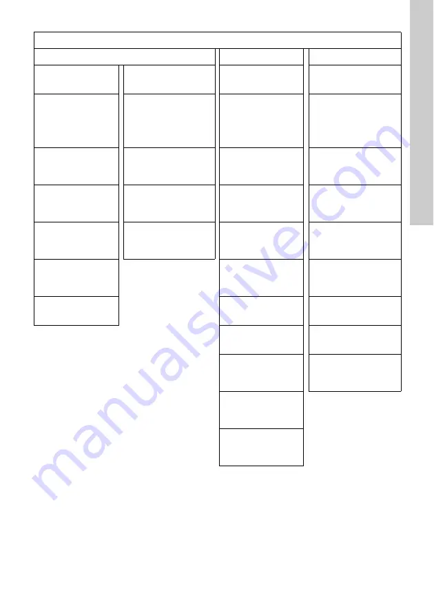 Grundfos Conex DIA-2 Installation And Operating Instructions Manual Download Page 57