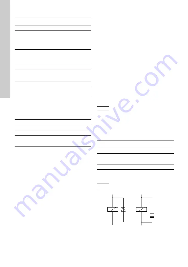 Grundfos Conex DIA-2 Installation And Operating Instructions Manual Download Page 70