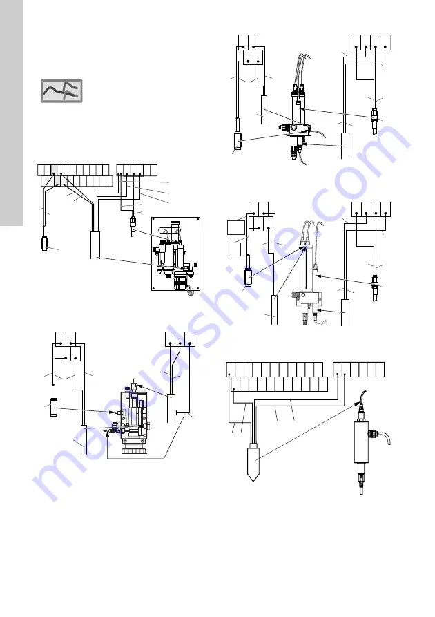 Grundfos Conex DIA-2 Installation And Operating Instructions Manual Download Page 72