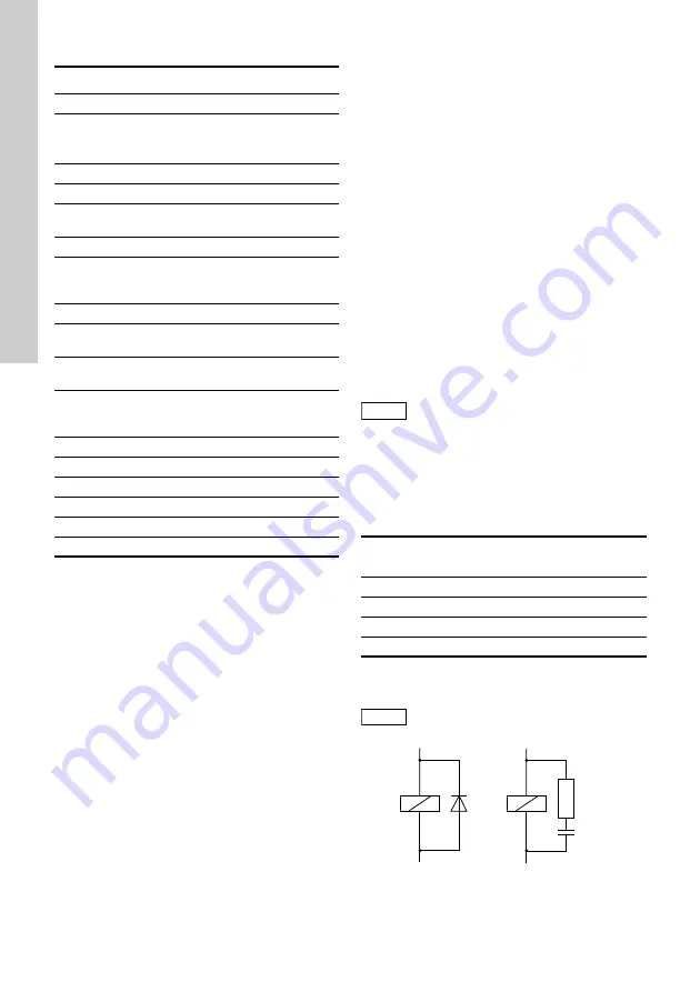 Grundfos Conex DIA-2 Installation And Operating Instructions Manual Download Page 120