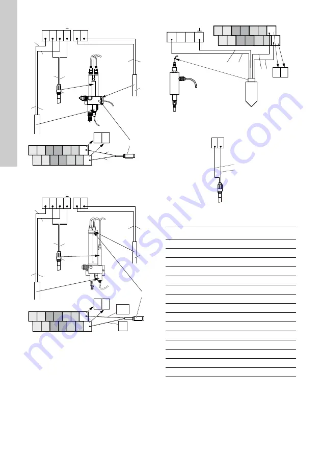 Grundfos Conex DIA-2 Installation And Operating Instructions Manual Download Page 124