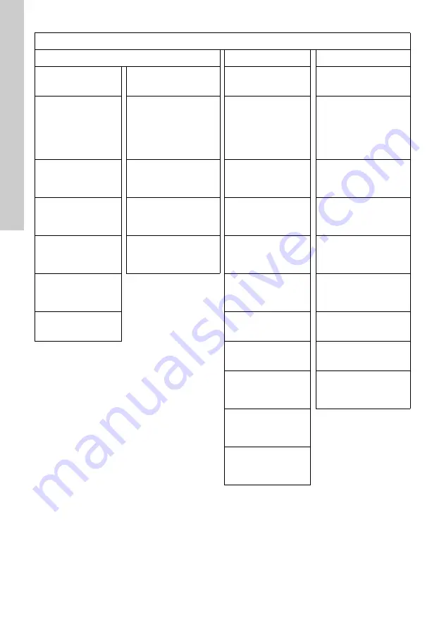 Grundfos Conex DIA-2 Installation And Operating Instructions Manual Download Page 158