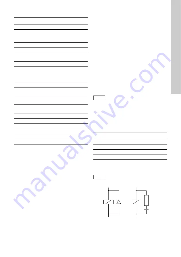 Grundfos Conex DIA-2 Installation And Operating Instructions Manual Download Page 171