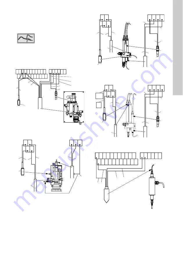 Grundfos Conex DIA-2 Installation And Operating Instructions Manual Download Page 173