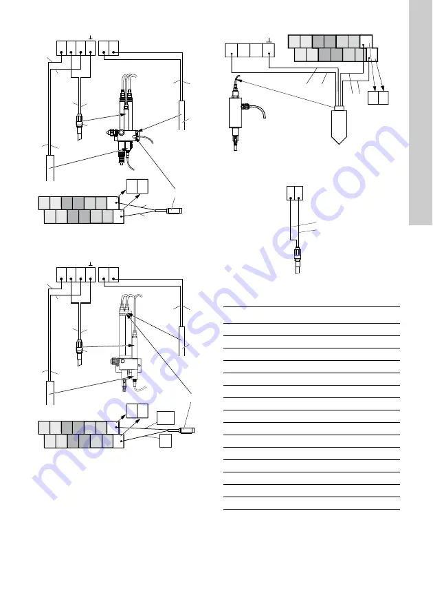 Grundfos Conex DIA-2 Installation And Operating Instructions Manual Download Page 175