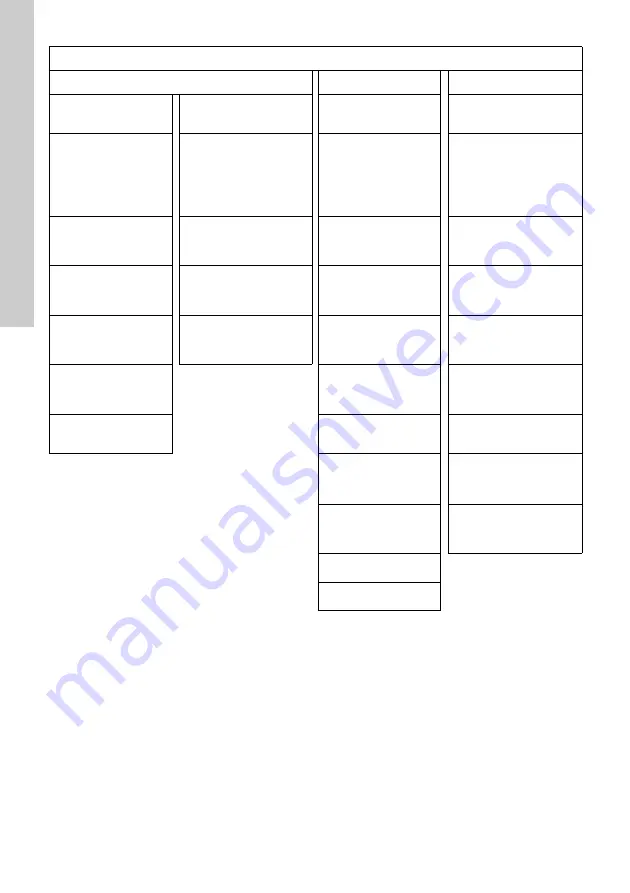 Grundfos Conex DIA-2 Installation And Operating Instructions Manual Download Page 208