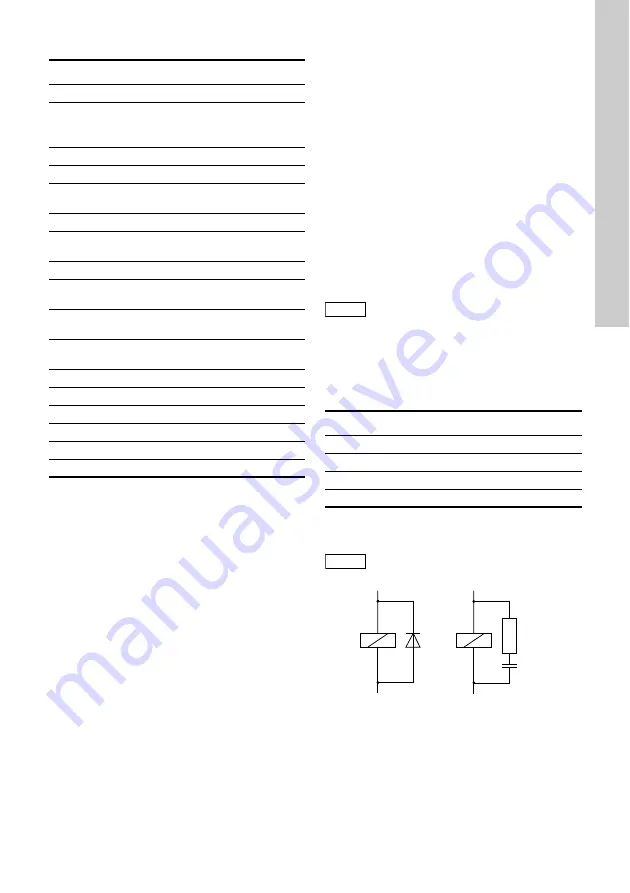 Grundfos Conex DIA-2 Installation And Operating Instructions Manual Download Page 221