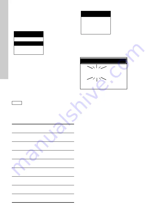 Grundfos Conex DIA-2 Installation And Operating Instructions Manual Download Page 278