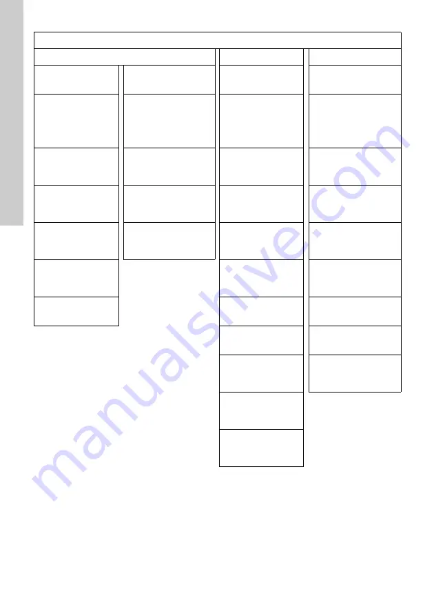 Grundfos Conex DIA-2 Installation And Operating Instructions Manual Download Page 308