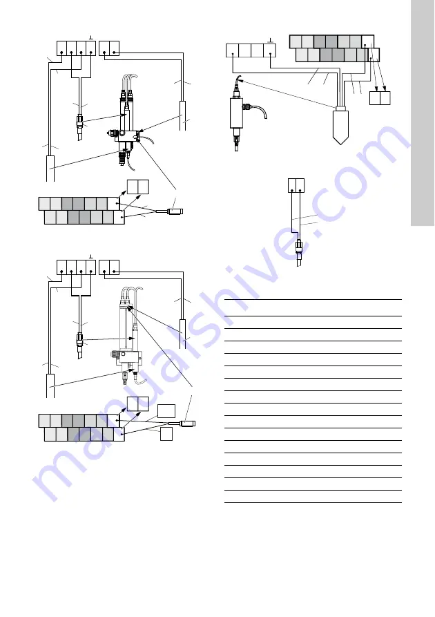 Grundfos Conex DIA-2 Installation And Operating Instructions Manual Download Page 325