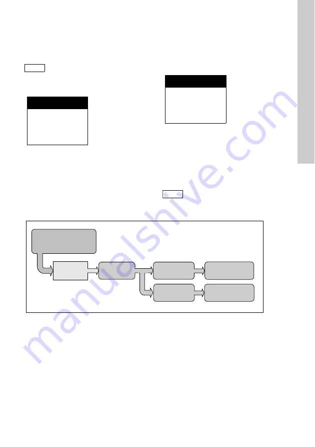 Grundfos Conex DIA-2 Installation And Operating Instructions Manual Download Page 351