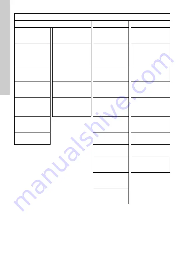 Grundfos Conex DIA-2 Installation And Operating Instructions Manual Download Page 458