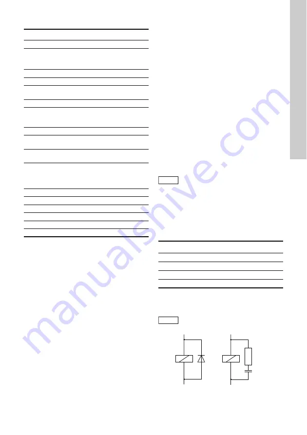 Grundfos Conex DIA-2 Installation And Operating Instructions Manual Download Page 471