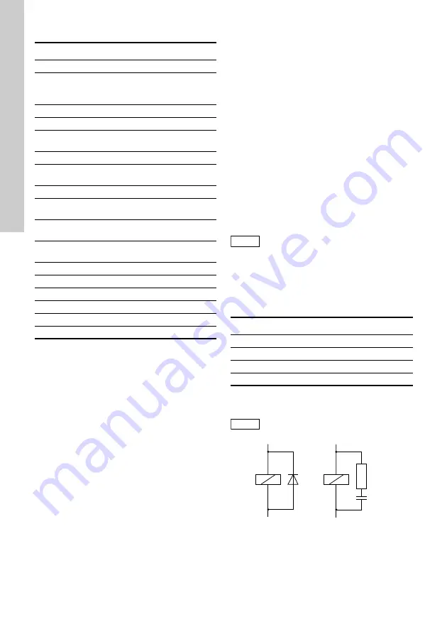 Grundfos Conex DIA-2 Installation And Operating Instructions Manual Download Page 522