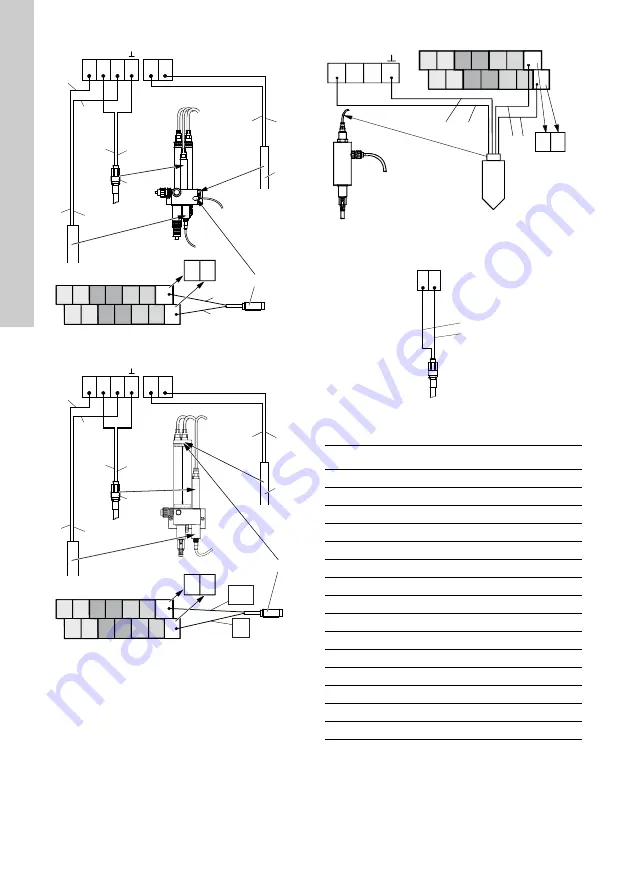 Grundfos Conex DIA-2 Installation And Operating Instructions Manual Download Page 576