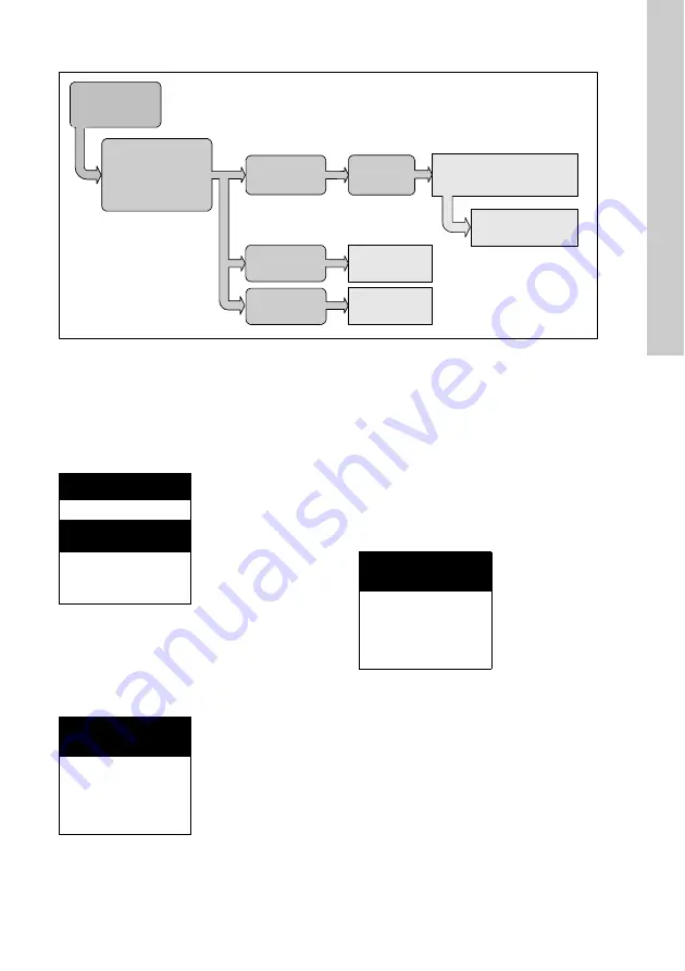 Grundfos Conex DIA-2 Installation And Operating Instructions Manual Download Page 601