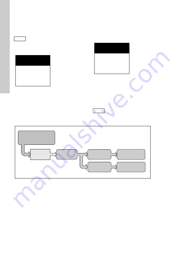 Grundfos Conex DIA-2 Installation And Operating Instructions Manual Download Page 602