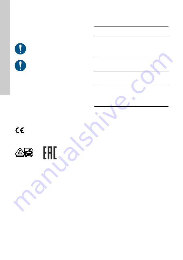 Grundfos Conlift1 LS Installation And Operating Instructions Manual Download Page 156