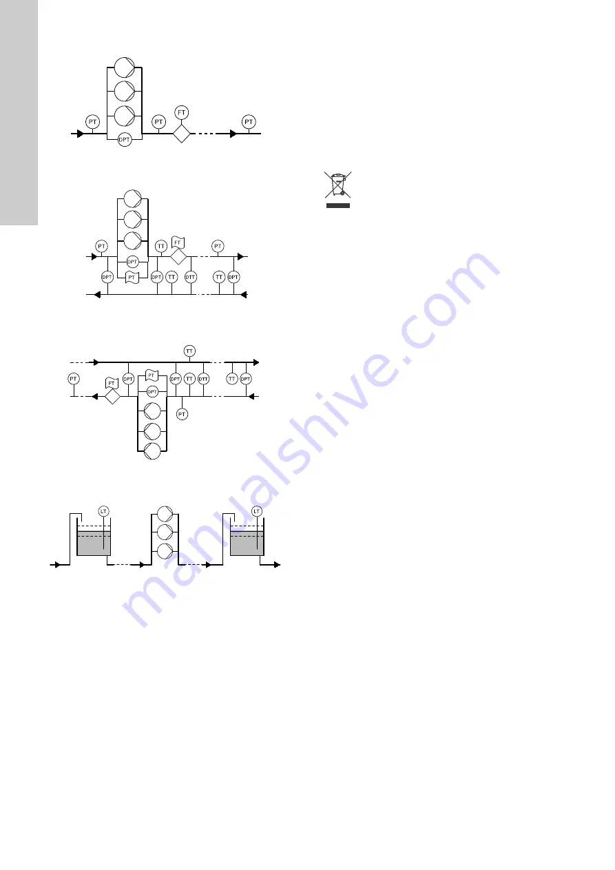 Grundfos Control MPC 2000 Series Installation And Operating Instructions Manual Download Page 78