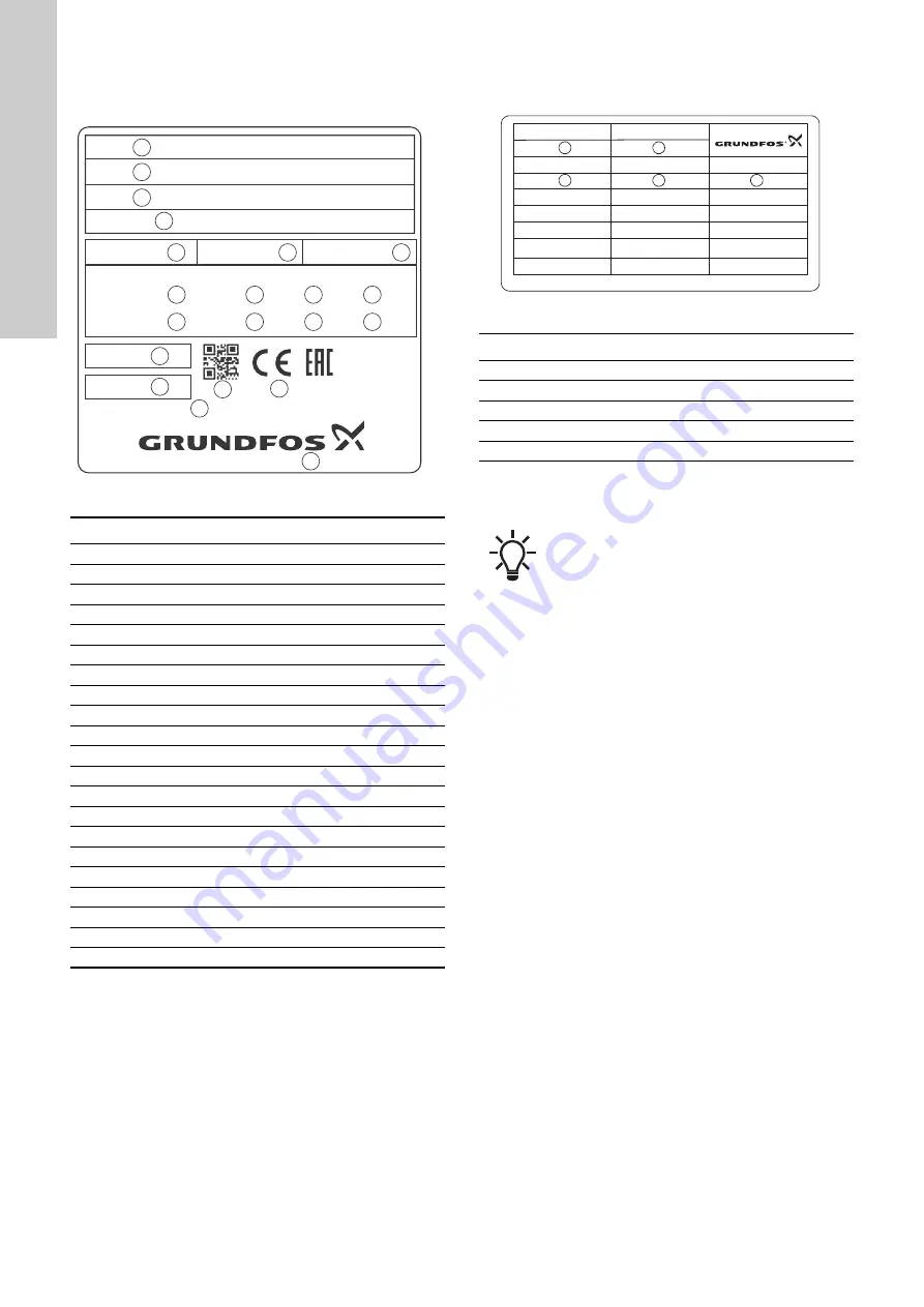 Grundfos Control MPC 2000 Series Installation And Operating Instructions Manual Download Page 82