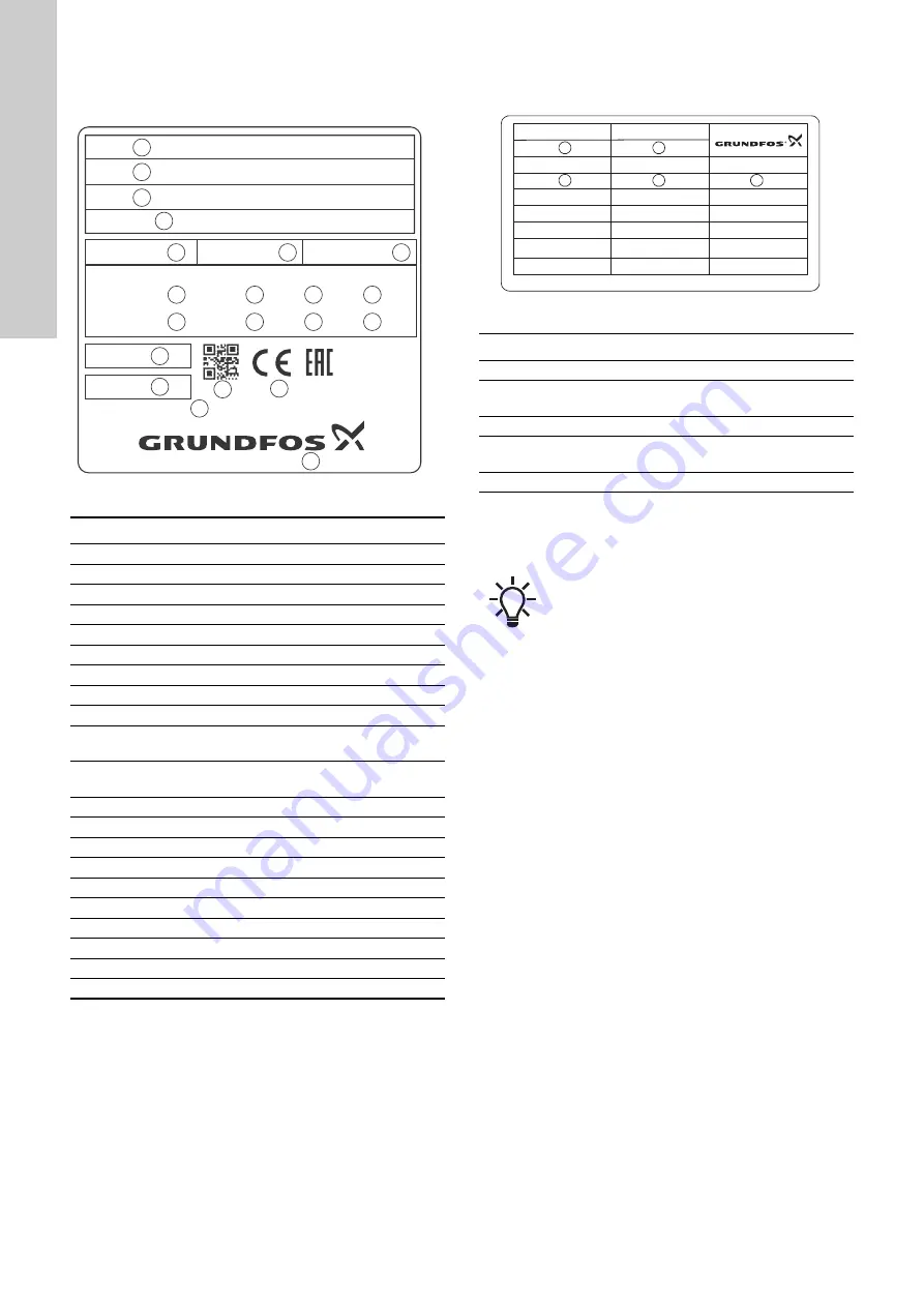 Grundfos Control MPC 2000 Series Installation And Operating Instructions Manual Download Page 158