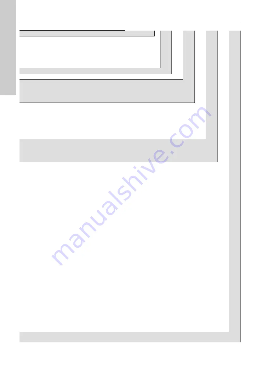 Grundfos Control MPC 2000 Series Installation And Operating Instructions Manual Download Page 234