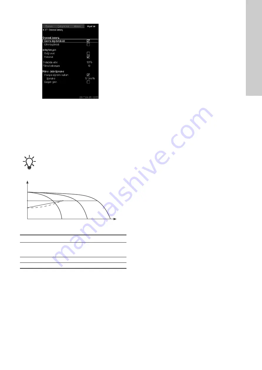 Grundfos Control MPC 2000 Series Installation And Operating Instructions Manual Download Page 337