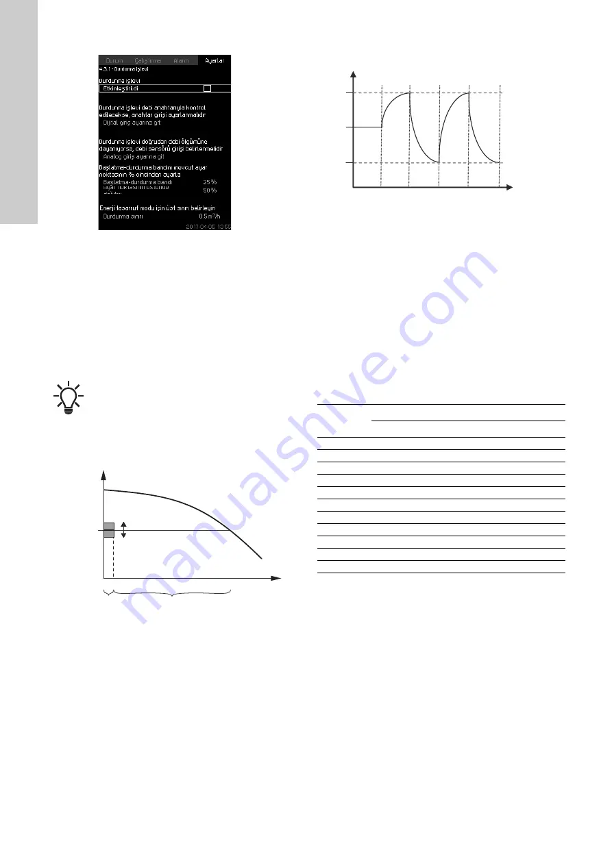 Grundfos Control MPC 2000 Series Installation And Operating Instructions Manual Download Page 344