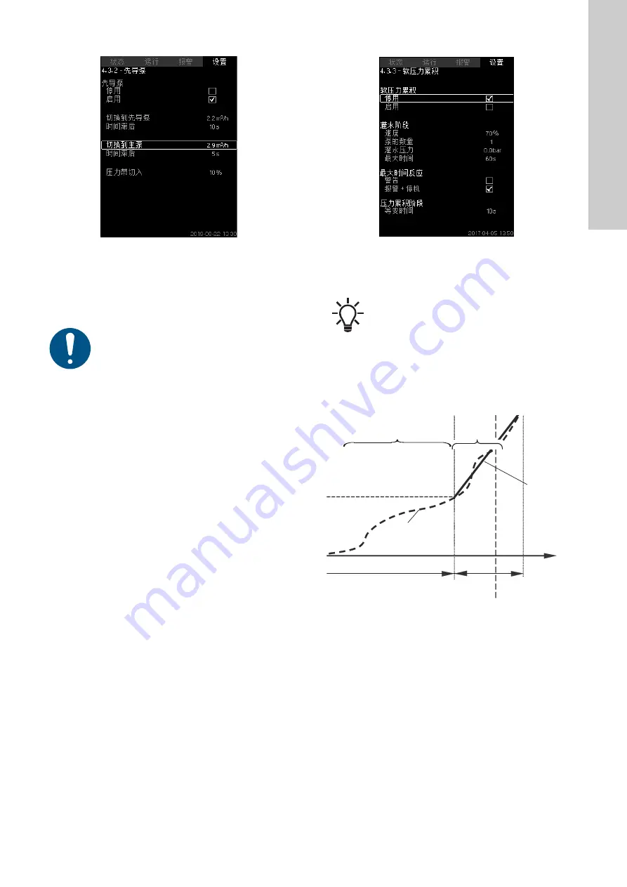 Grundfos Control MPC 2000 Series Installation And Operating Instructions Manual Download Page 417