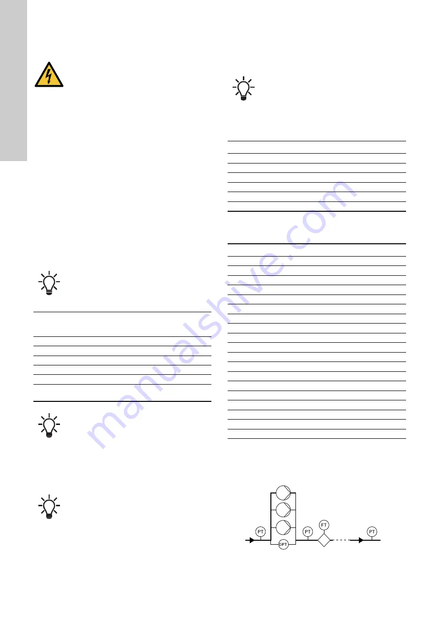 Grundfos Control MPC 2000 Series Installation And Operating Instructions Manual Download Page 448