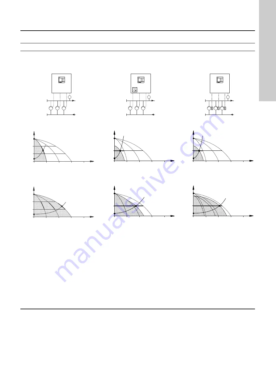 Grundfos Control MPC 2000 Series Скачать руководство пользователя страница 517