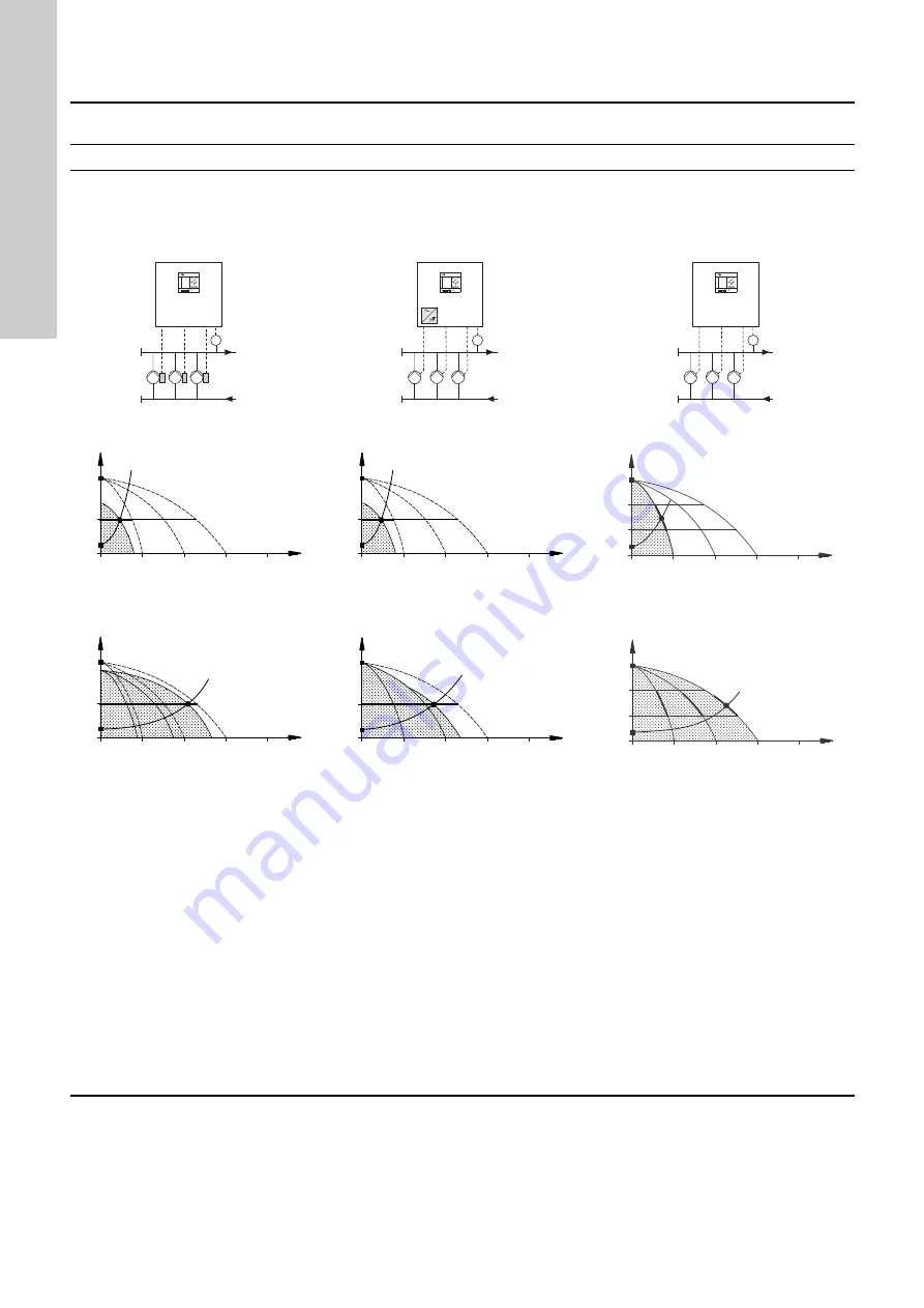 Grundfos CONTROL MPC Installation And Operating Instructions Manual Download Page 6