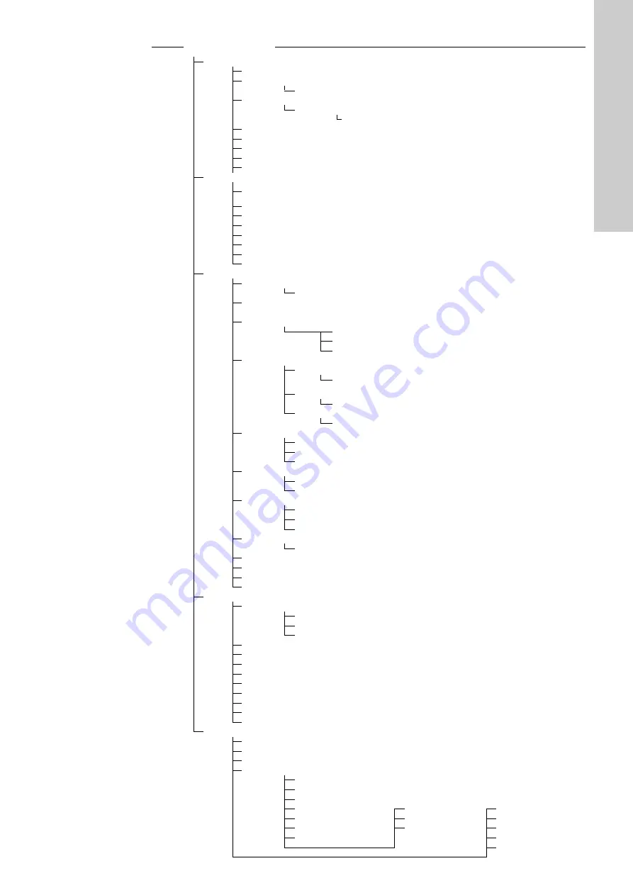 Grundfos CONTROL MPC Installation And Operating Instructions Manual Download Page 11