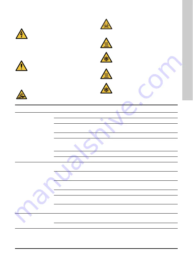 Grundfos CRK 2 Installation And Operating Instructions Manual Download Page 359