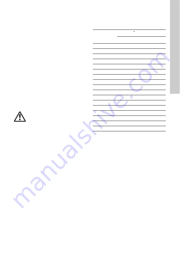 Grundfos CRK Series Installation And Operating Instructions Manual Download Page 25