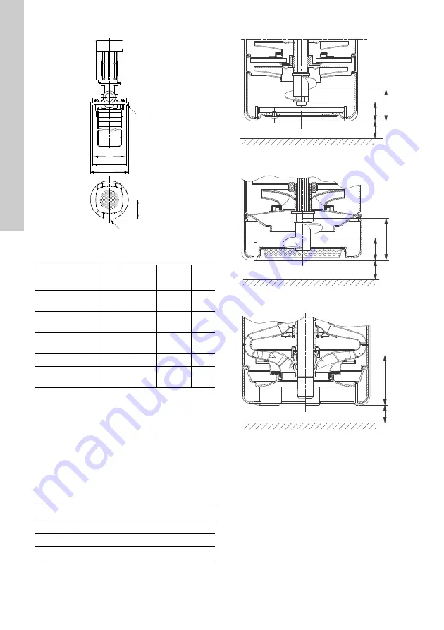 Grundfos CRK Series Installation And Operating Instructions Manual Download Page 58