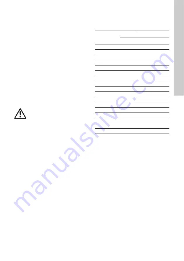 Grundfos CRK Series Installation And Operating Instructions Manual Download Page 85