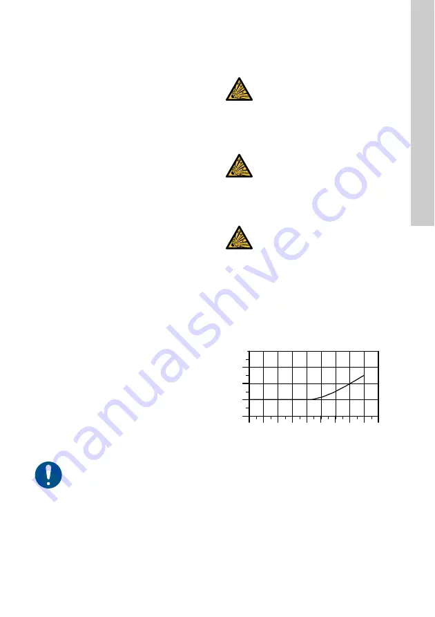 Grundfos CRT Series Installation And Operating Instructions Manual Download Page 25