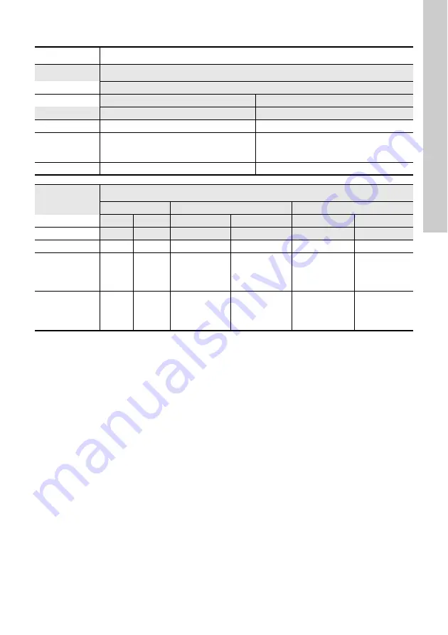 Grundfos CRT Series Installation And Operating Instructions Manual Download Page 49